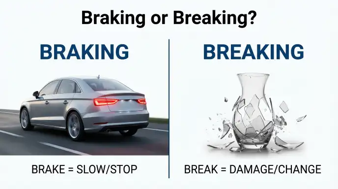 Braking or Breaking