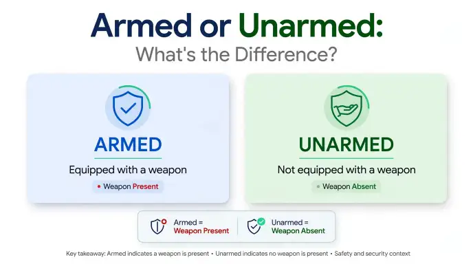 armed or unarmed
