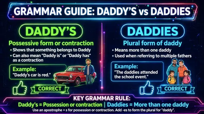 daddy's or daddies