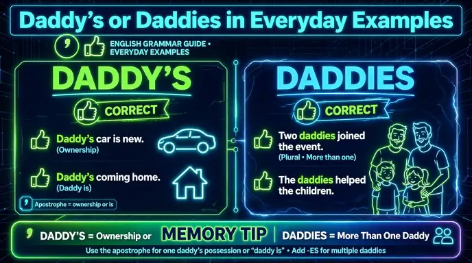Daddy’s or Daddies in Everyday Examples