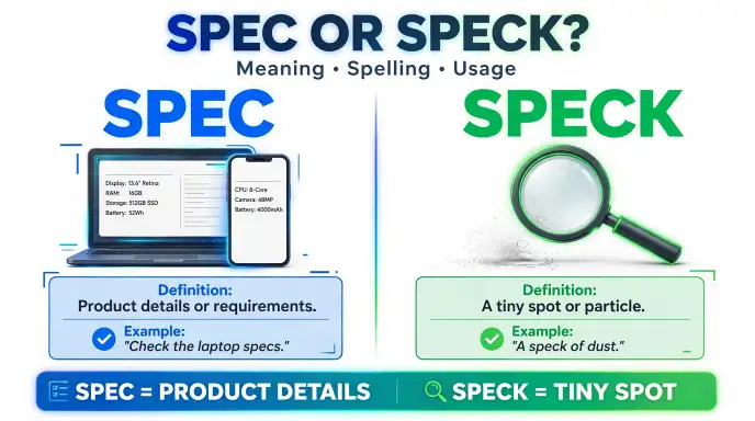 spec or speck
