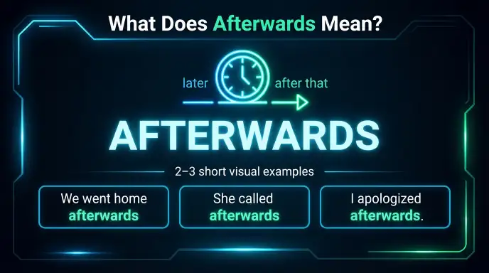 What Does Afterwards Mean?